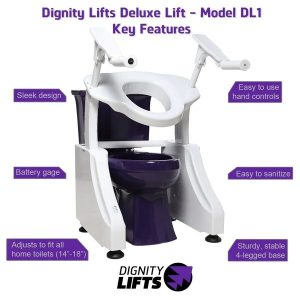 Dignity-Lifts-Powered-Deluxe-Toilet-Lift-3_600x